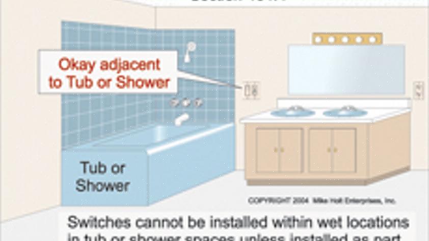 I artikel 680,73 anges att tillgång krävs till all elektrisk utrustning för hydromassagebadkar