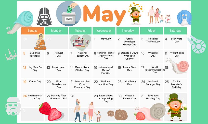Lär dig mer om ursprunget till April Fool's Day med ditt barn