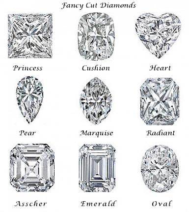 En dåligt skuren diamant bör sälja för hälften av kostnaden för en exceptionellt skuren diamant