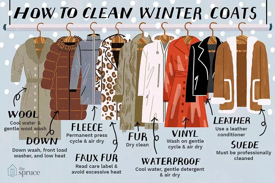 Hur man rengör 9 typer vinterrockar från fuskpäls till mocka