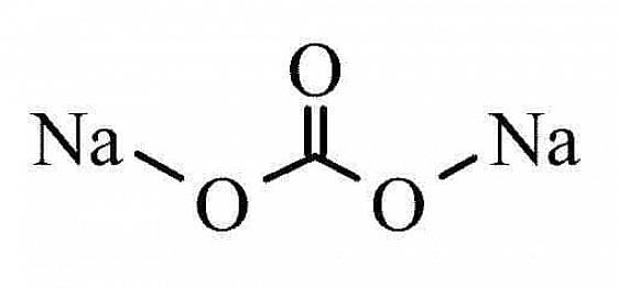 Natriumkarbonat används i flera rengöringsprodukter