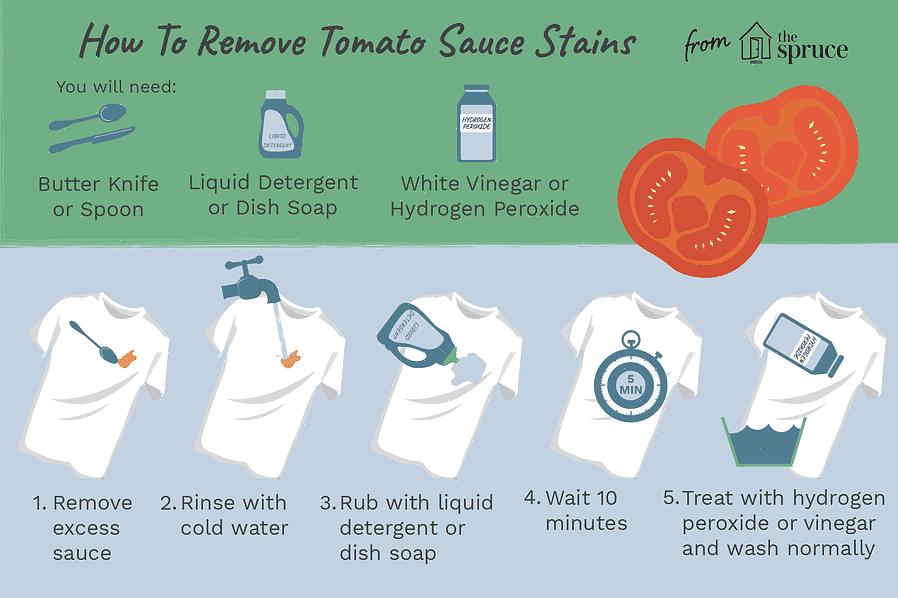 Äldre tomatfläckar på tyg kan behöva behandlas med blekmedel för att ta bort tanninfärgämnet som finns kvar