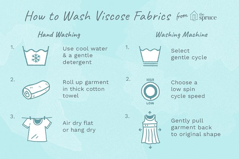 Viskoskläder brukar betecknas som kemtvätt bara för att vridningen i tvättmaskinen kan skada fibrerna