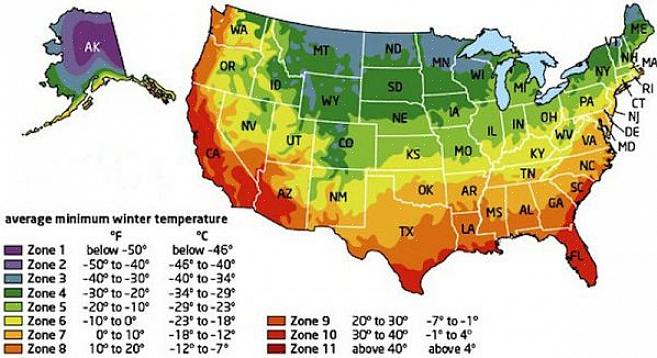 Ohio USDA-hårdhetszoner