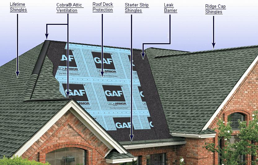 Skiktet av takpapper skapar en inre barriär mot att vatten tränger in i huset