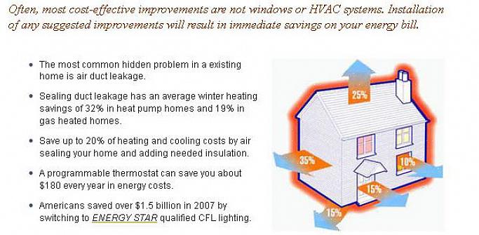 Enligt EPA kommer lufttätning av ditt hem att minska i genomsnitt 15 procent av dina värme