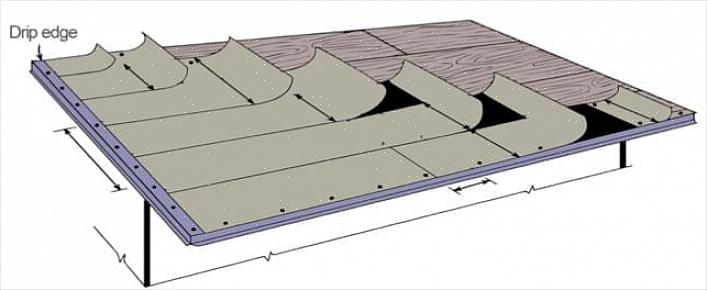 Reparationer på ett taksystem av asfaltsten kräver korrekt förberedelse för säkerhet
