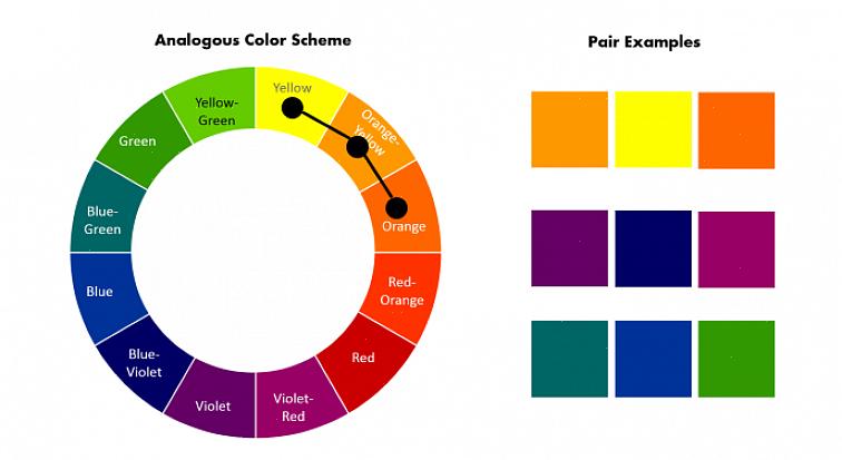 Detta är ett färgschema med två färger som är mittemot varandra på färghjulet