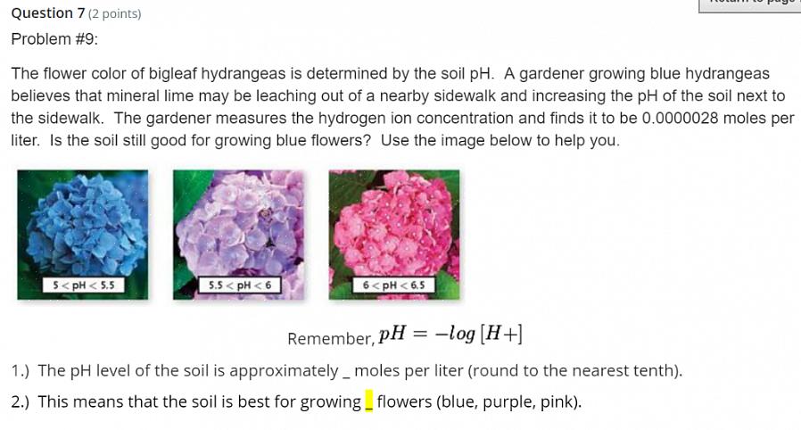 Du kan bara justera de områden där du odlar växter som behöver ett annat pH