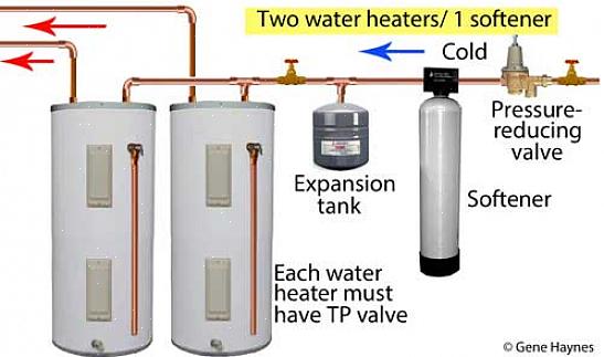 Tanken till en varmvattenberedare består av en yttre mantel av stål som omsluter en trycktestad