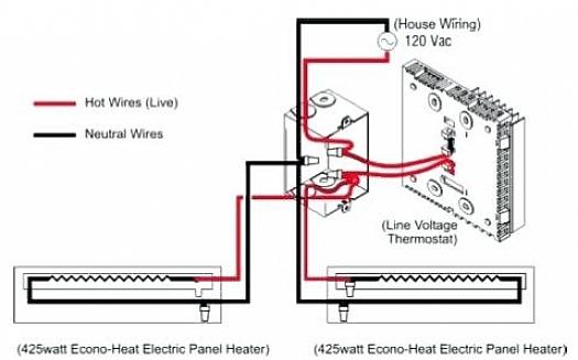 Vissa baseboardvärmare har termostatenheter inbyggda i värmarna