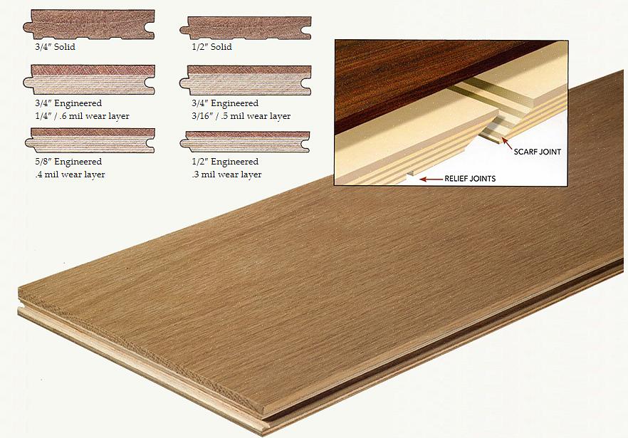 Överdriven fukt i en betongplatta kan vara förödande för ett konstruerat trägolv